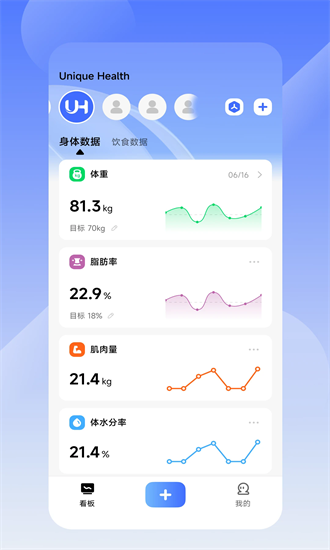 uniquehealth手机版截图4