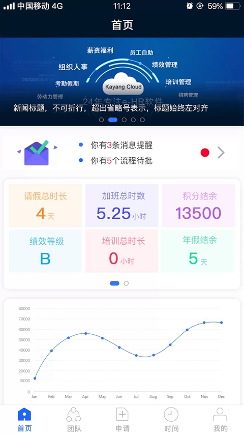 Kayang Plus考勤系统软件下载截图1