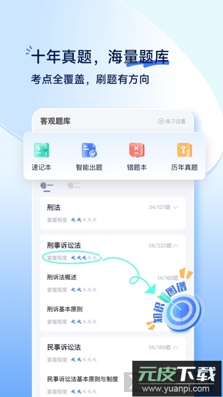 觉晓法考app2025官方最新版截图1