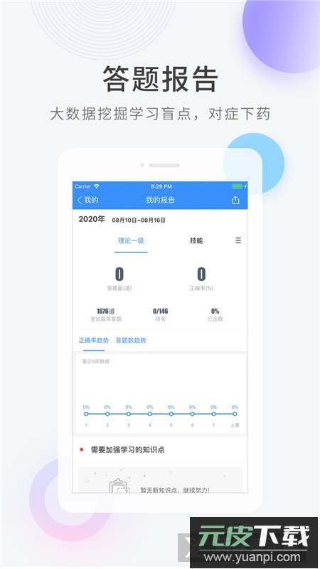 人力资源快题库官方最新版截图1