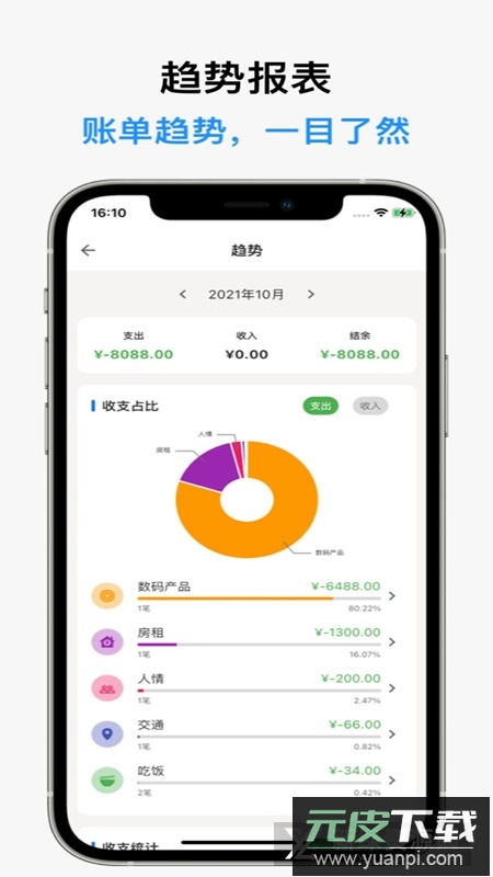 记得记账app手机端截图5
