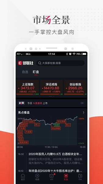 财联社最新版截图1