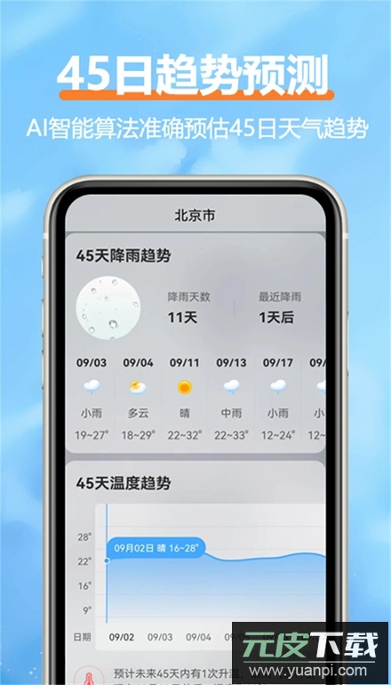 舒云天气预报手机版截图3