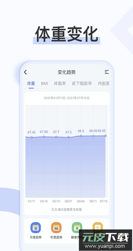 轻牛健康app客户端最新版截图2