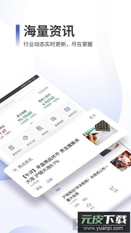 同花顺期货通手机客户端APP截图2