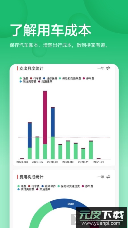 小熊油耗app2025官方版下载截图1