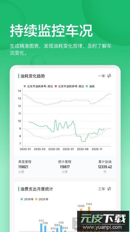 小熊油耗app2025官方版下载截图2