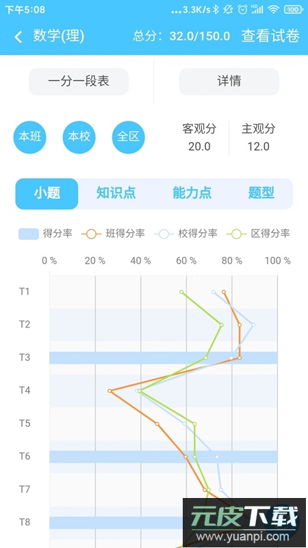达美嘉教育APP官方最新版截图3