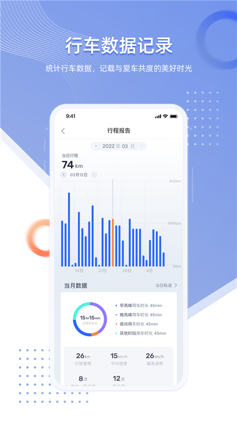 智车管家app官方版截图4