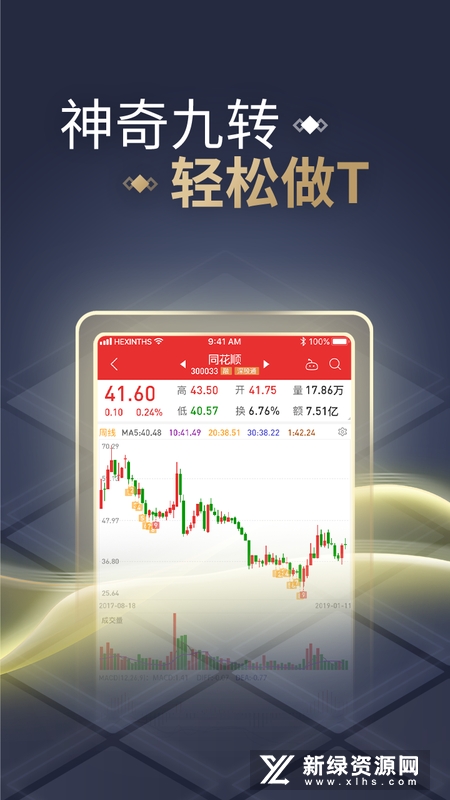 2025同花顺炒股票最新版本下载截图4