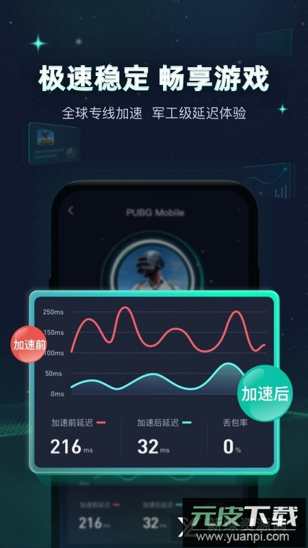 迅游手游加速器2025最新版截图3