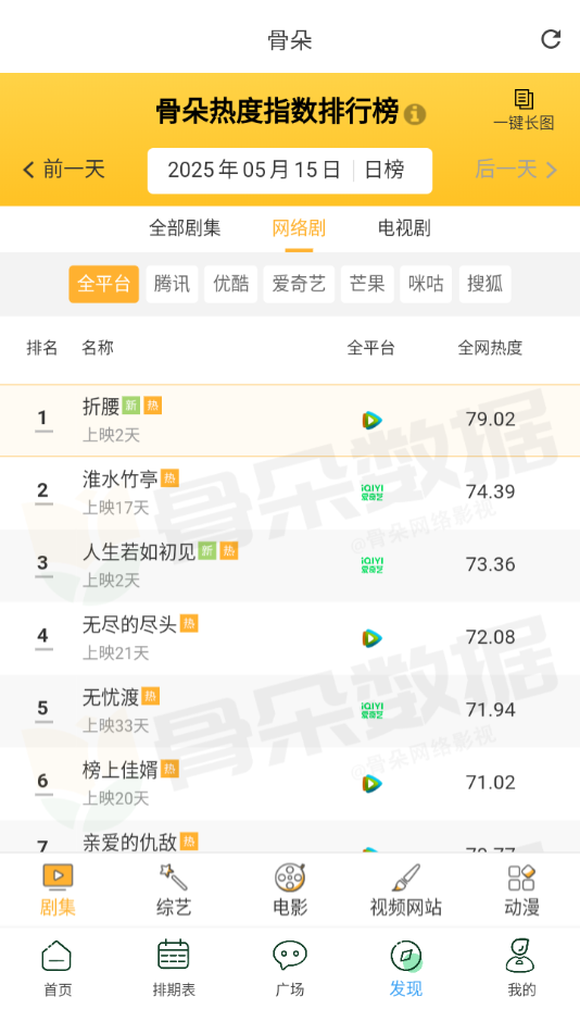 云云视频app截图4