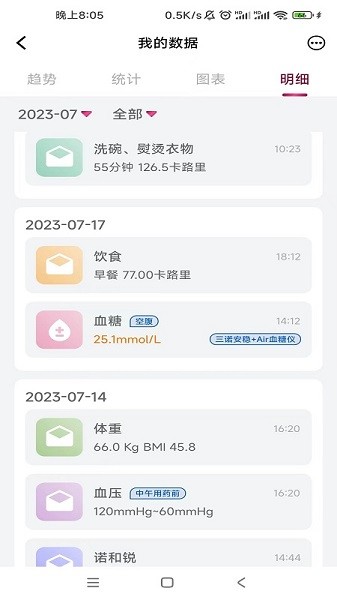 诺和关怀扫药盒软件截图2