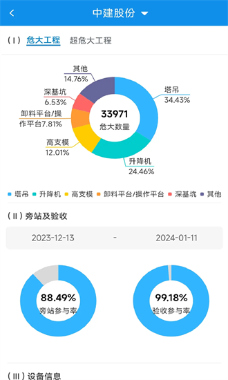 中国建筑智慧安全客户端截图1