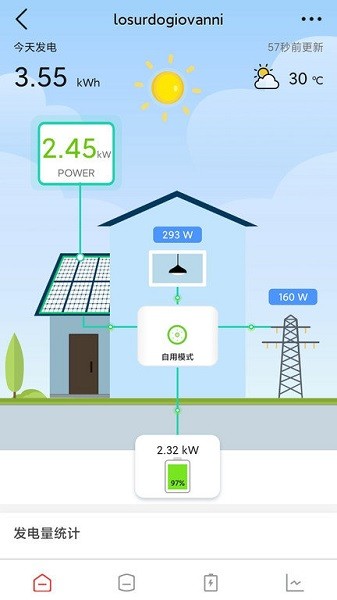 晶太阳家庭app截图1