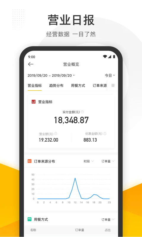 美团管家轻享版最新版截图4