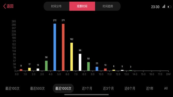 Smart Player魔方截图3