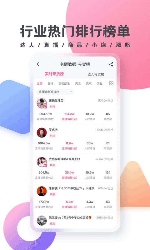 灰豚数据app官方版截图1