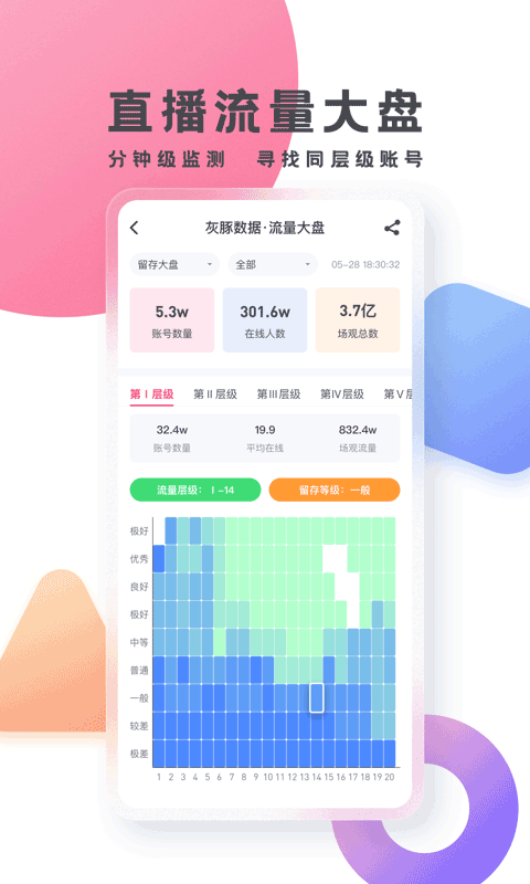 灰豚数据app官方版截图2