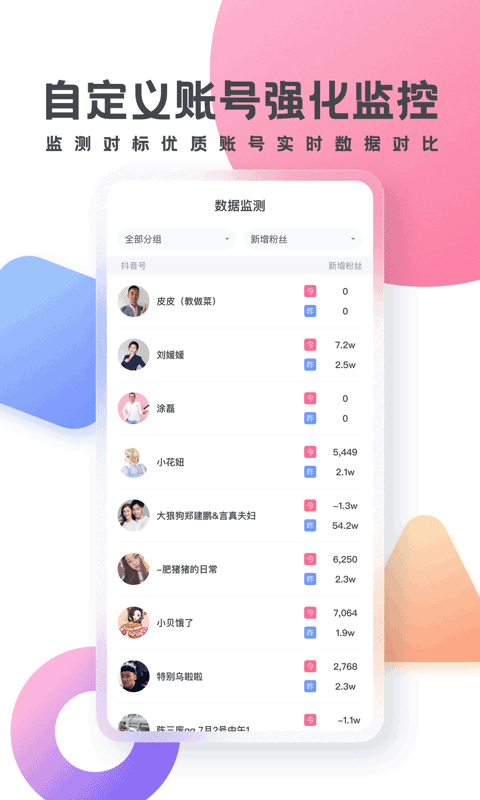 灰豚数据app官方版截图3