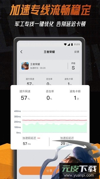 小6加速器官方正版截图4