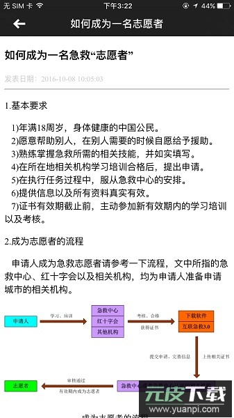 互联急救软件截图1