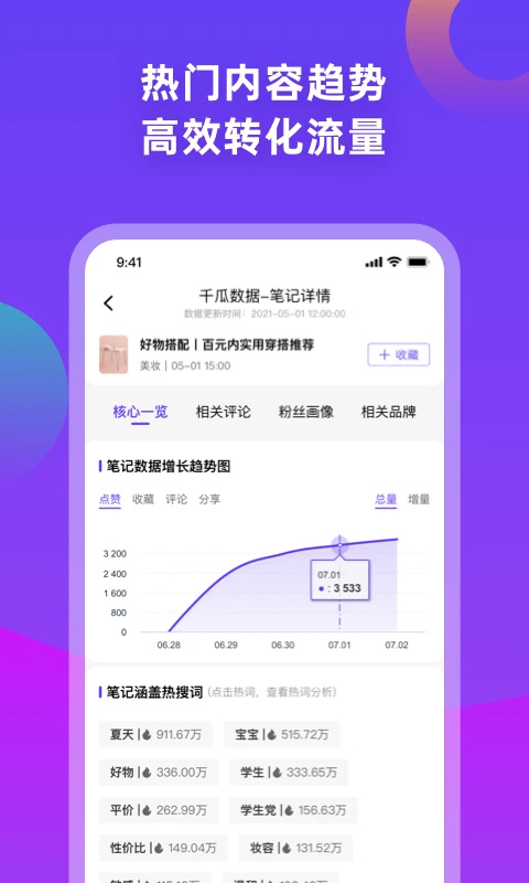千瓜数据app官方版截图1