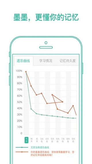 墨墨背单词app最新版截图1