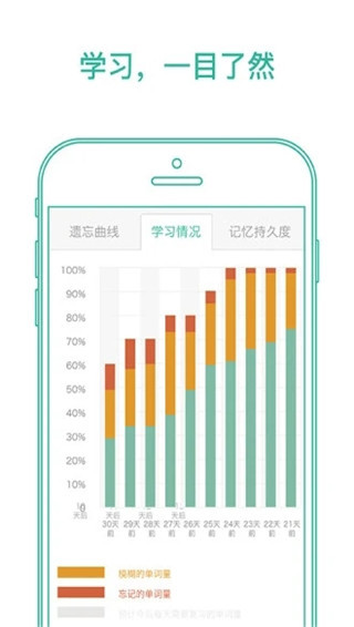 墨墨背单词app最新版截图3