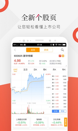 财联社app官方手机版截图5