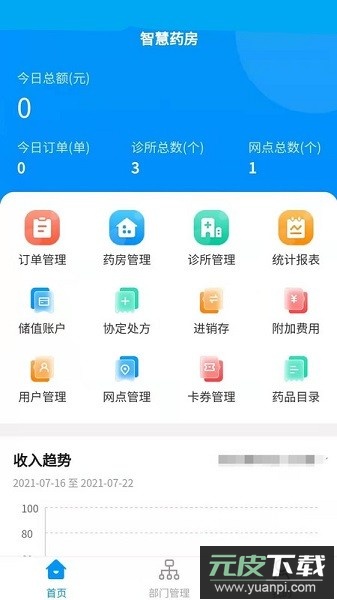 云享药房软件截图3