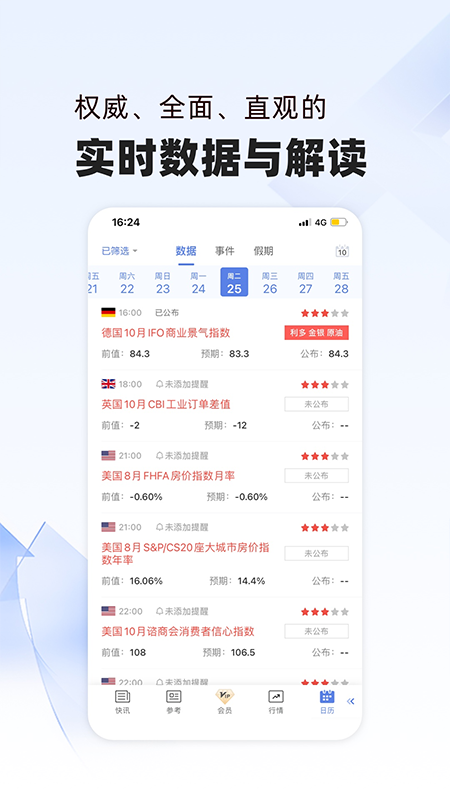 金十数据app官方版截图4