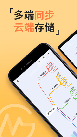 gitmind官方版截图1