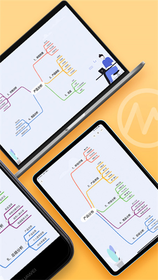 gitmind官方版截图2