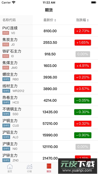 申信资讯平台截图3