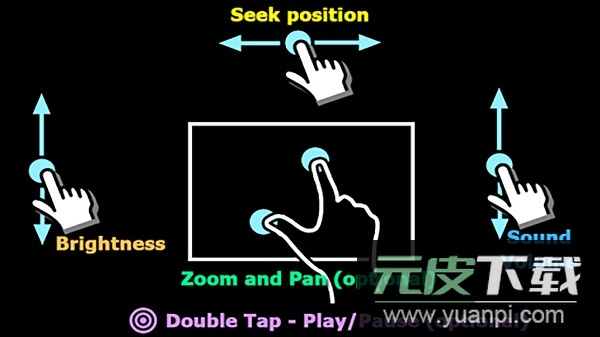 mx player视频播放器最新版截图2