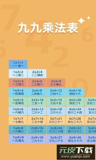 乘法口诀表app截图2