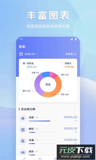 魔法记账app截图2