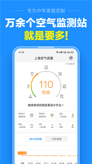 准点天气2025最新版截图4