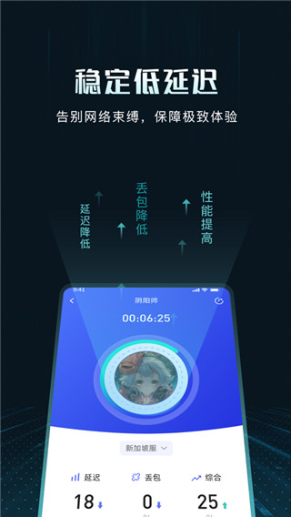 golink加速器免费版截图2