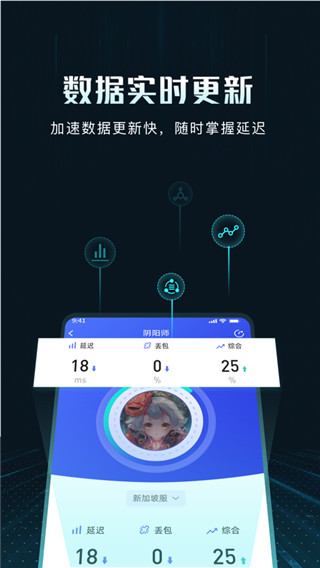 golink加速器免费版截图3