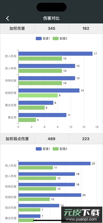 顽皮兔app最新版下载截图1
