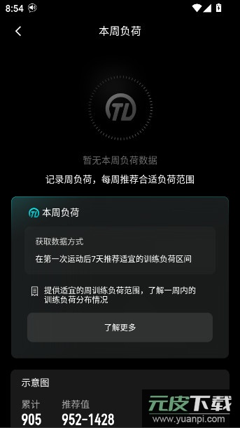 COROS官方app下载截图6