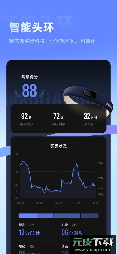 冥想星球app最新版下载截图4