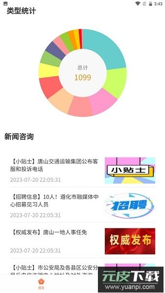 唐山12345官方版截图2