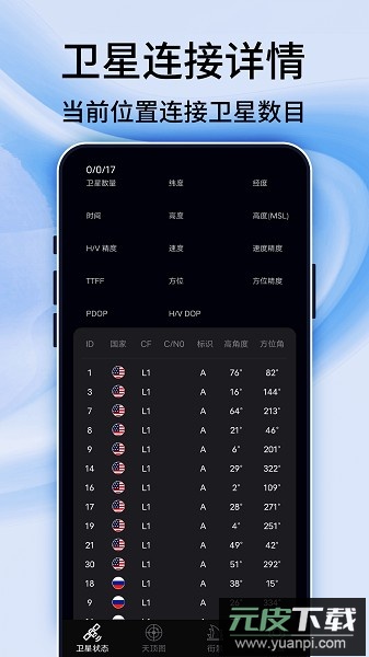 奥维3D卫星地图app截图2