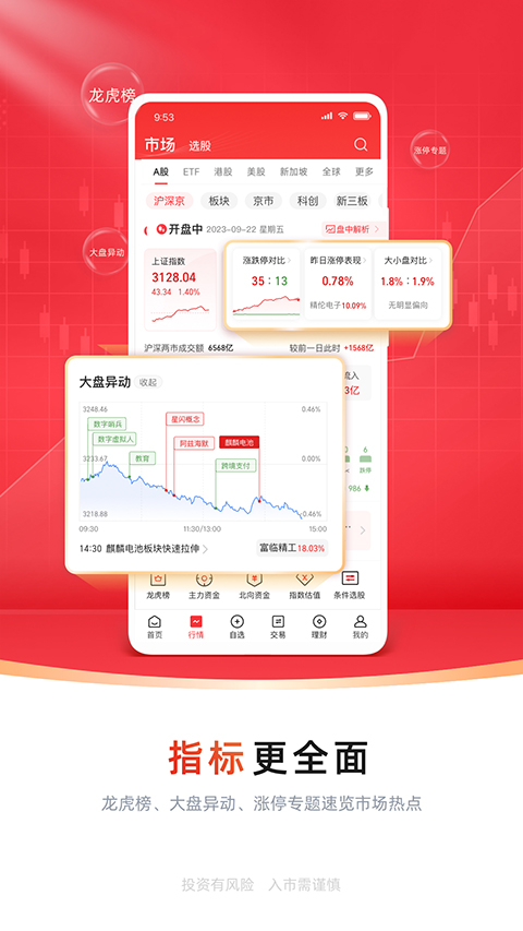 中信证券手机app截图2