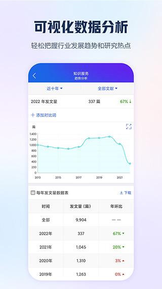 手机知网app最新版截图3