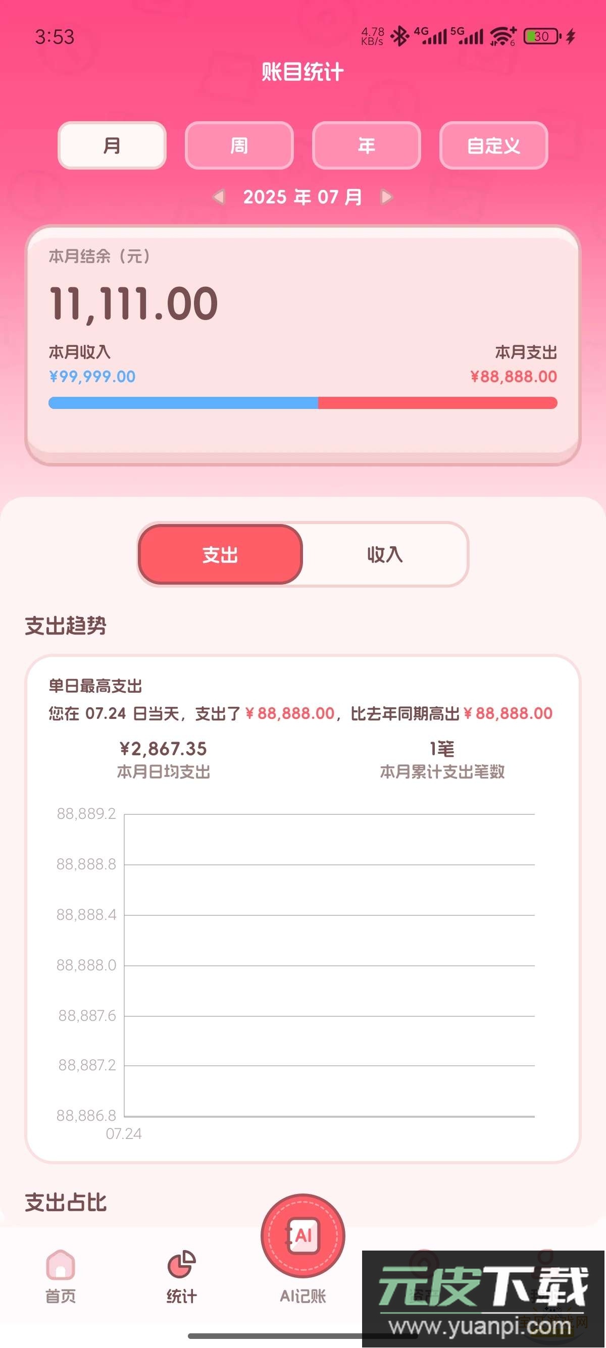 记账本Book手机免费vip解锁版截图3