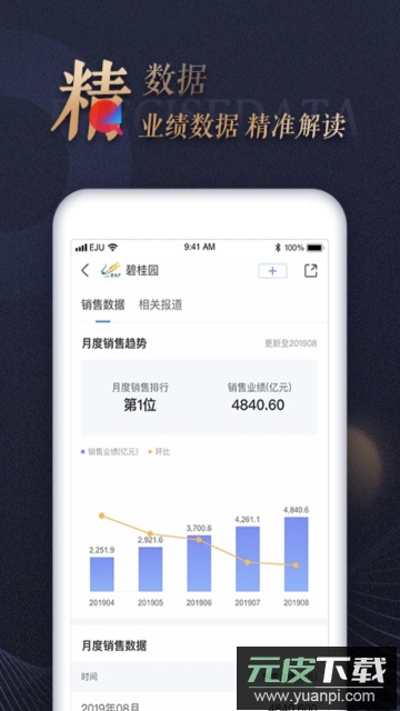 乐居财经app官方版截图1
